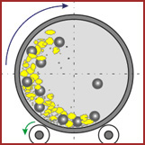 Ball Mil